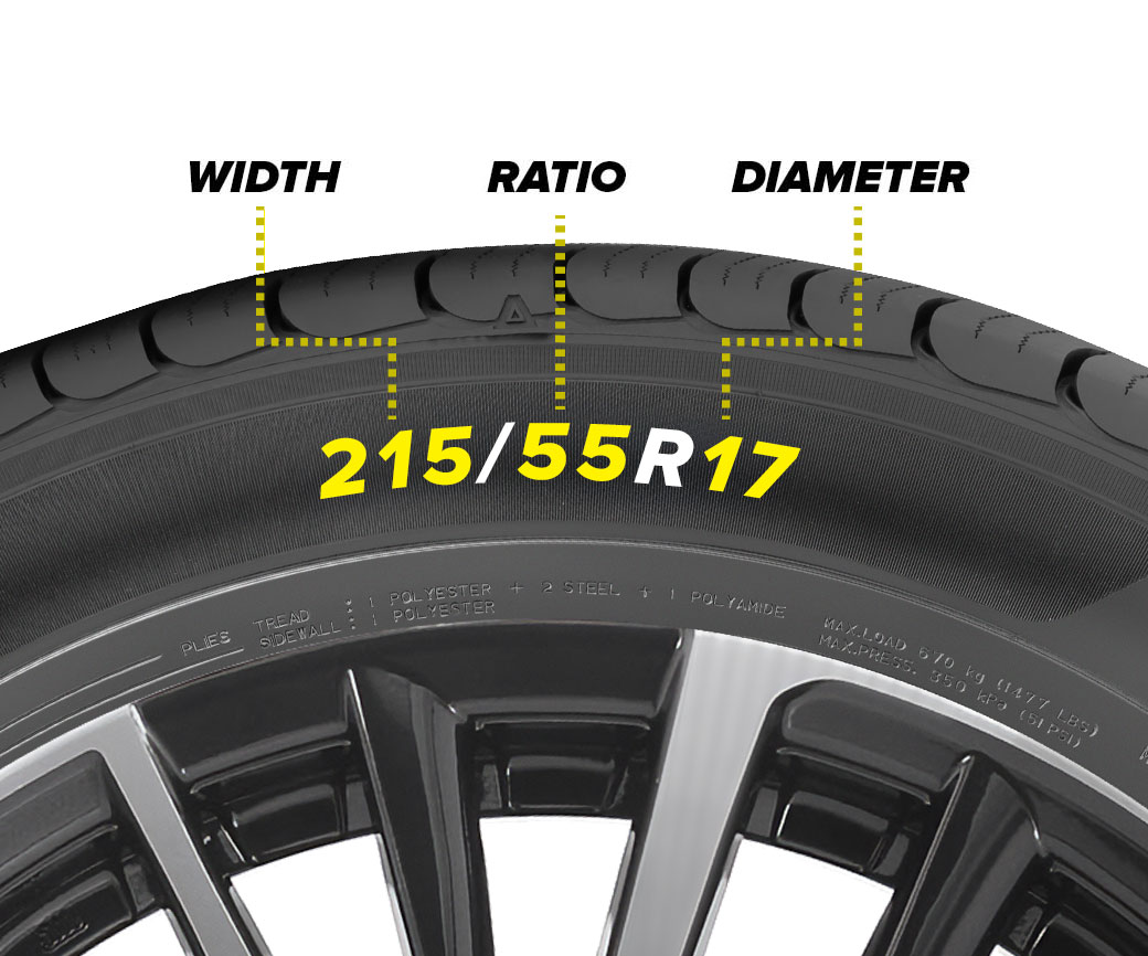 By Tire Size